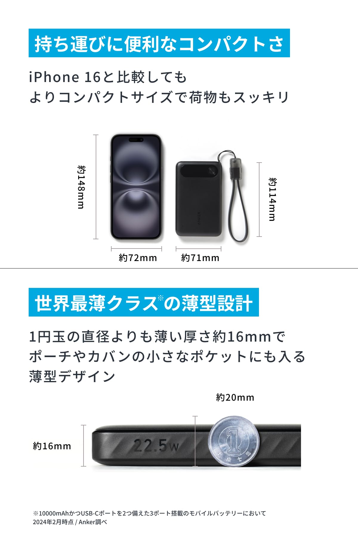 Amazon | Anker Power Bank (10000mAh, 22.5W) (モバイル